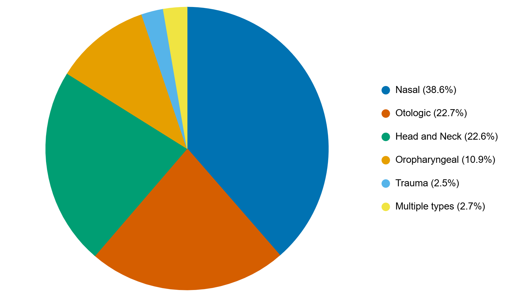 Figure 2.png